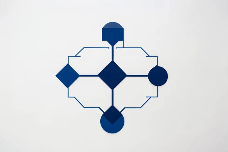 Um diagrama de fluxo mostrando etapas interconectadas, representando o processo de M&A.